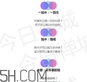 女生說(shuō)抽水什么意思？女生發(fā)消息想抽水什么意思？