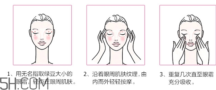 芳丹薄羅眼膜怎么用？芳丹薄羅眼膜要洗嗎