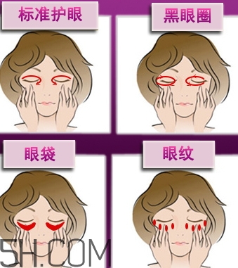 喬莎眼霜有那么好嗎？喬莎眼霜評(píng)測(cè)