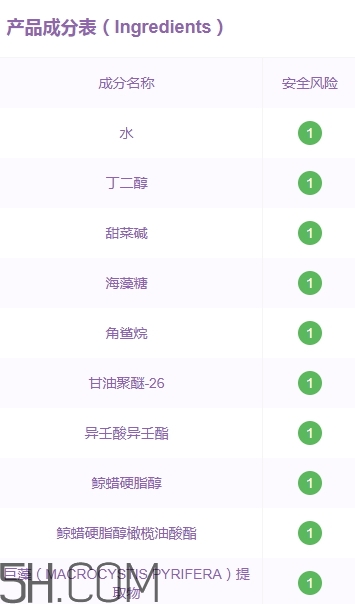 lilia祛斑霜有副作用嗎？lilia祛斑霜有激素嗎？