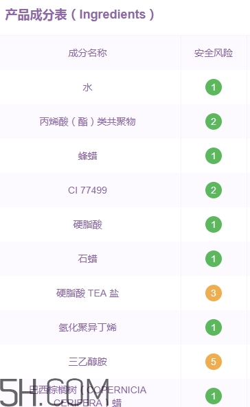 巧迪尚惠睫毛膏多少錢？巧迪尚惠睫毛膏怎么用