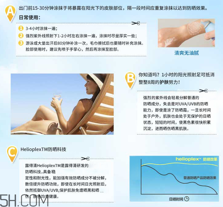 露得清輕透亮顏防曬隔離液 露得清輕透亮顏防曬隔離液