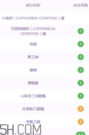 巧迪尚惠眉筆好用嗎？巧迪尚惠眉筆專柜價格