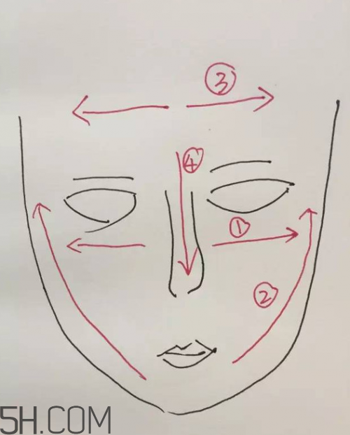 ipsa流金水的使用方法 ipsa化妝水同系列四種型號怎么選 ipsa流金水的使用方法 ipsa化妝水同系列四種型號怎么選