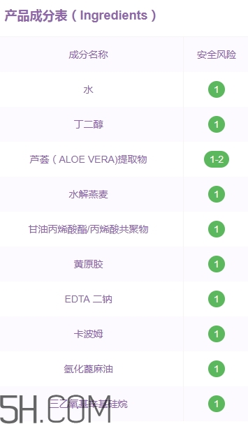 瑪茜金桂花眼膜貼多少錢？瑪茜金桂花眼膜專柜價格