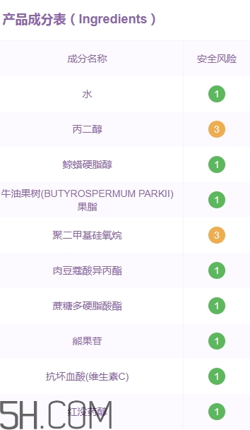 素萃面膜怎么樣？素萃面膜有熒光劑激素嗎？