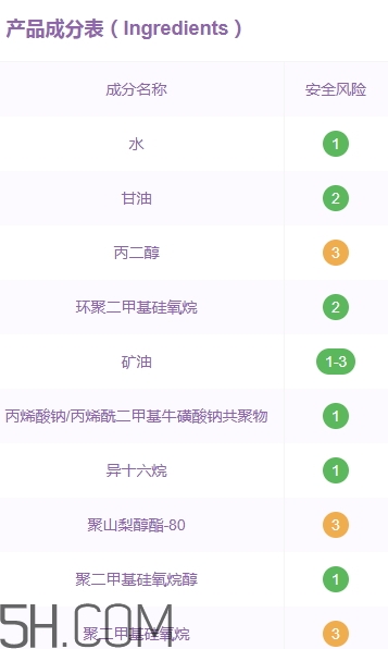 素萃頸霜好用嗎？素萃美頸霜怎么用？