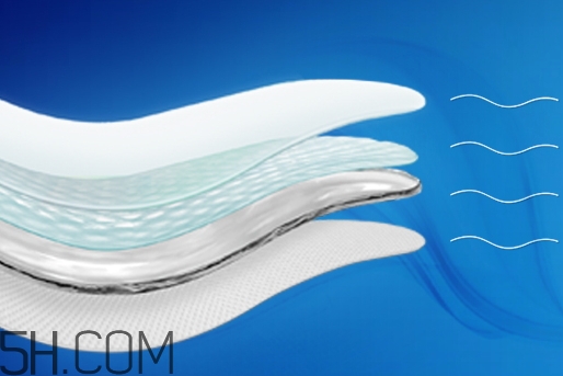 viicode眼膜敷多久？viicode眼膜要洗嗎？