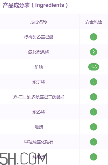 vnk口紅是哪國的？vnk口紅含鉛嗎？