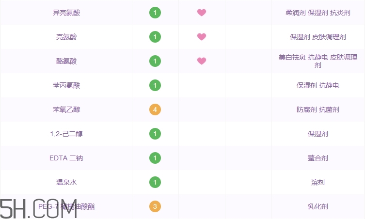 土家硒泥坊卸妝水好用嗎_土家硒泥坊卸妝水評(píng)測(cè) 土家硒泥坊卸妝水好用嗎_土家硒泥坊卸妝水評(píng)測(cè)