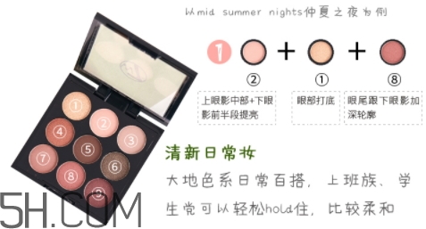 w7眼影盤怎么使用？英國w7九色眼影盤畫法步驟