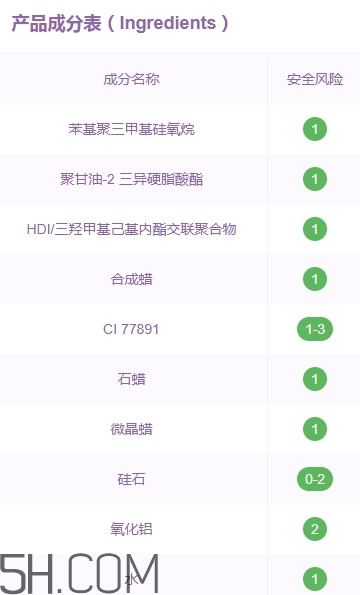 稚優(yōu)泉孕婦可以用嗎？稚優(yōu)泉產(chǎn)品安全嗎？