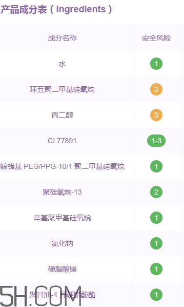 稚優(yōu)泉?dú)鈮|有熒光劑嗎？稚優(yōu)泉?dú)鈮|孕婦能用嗎