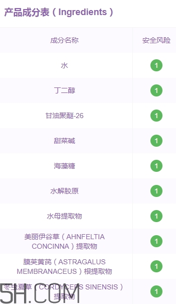 稚優(yōu)泉水母面膜成分 稚優(yōu)泉水母面膜孕婦可以用嗎？