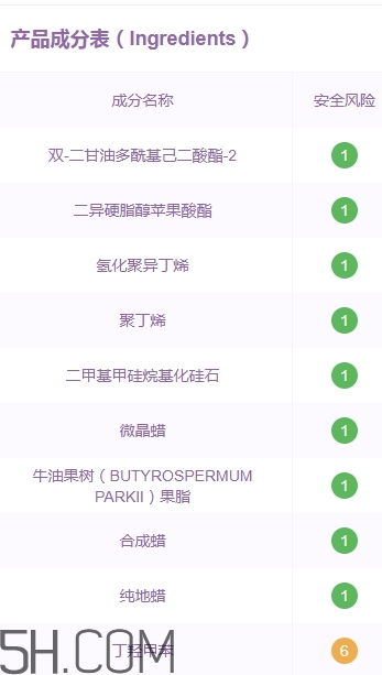稚優(yōu)泉唇膜怎么用？稚優(yōu)泉唇膜好用嗎？