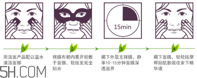 一葉子白茶眼膜怎么樣？一葉子白茶眼膜怎么用？