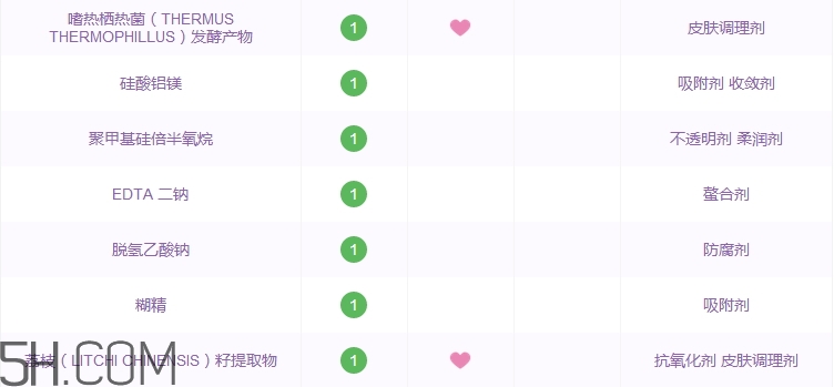 mac奶瓶粉底液好用嗎_mac奶瓶粉底液評測 mac奶瓶粉底液好用嗎_mac奶瓶粉底液評測