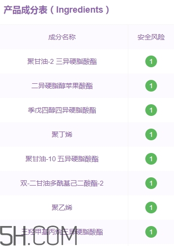 紀(jì)梵希禁忌之吻n11多少錢？紀(jì)梵希n11專柜價(jià)格