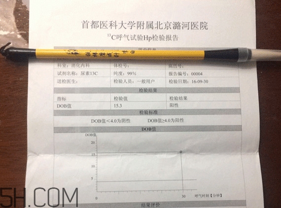 人體幽門螺旋桿菌正常的是多少？幽門螺桿菌是怎么引起的