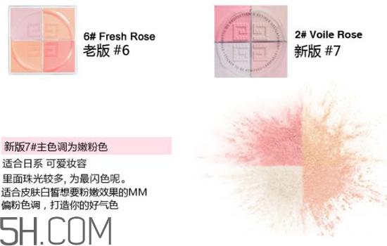 紀梵希是哪個國家的品牌？紀梵希四宮格散粉使用測評