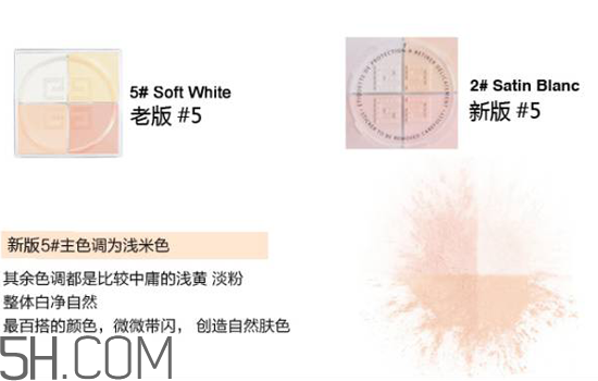 紀梵希是哪個國家的品牌？紀梵希四宮格散粉使用測評