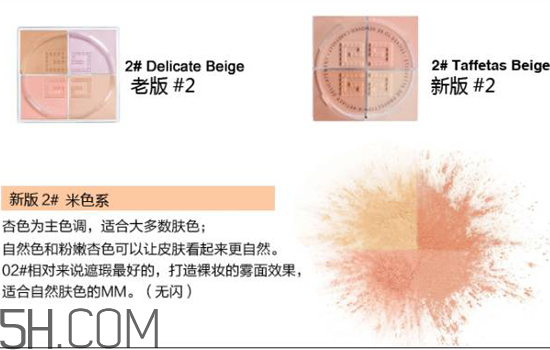 紀梵希是哪個國家的品牌？紀梵希四宮格散粉使用測評