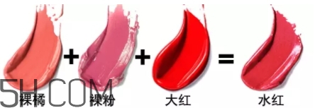 水紅色口紅適合黃皮嗎？水紅色口紅顯白嗎？