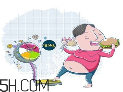 腹部肥胖是什么原因？怎樣才能讓腹部瘦下來(lái)？