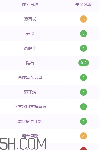 mixiu米修是什么牌子？米修化妝品是哪國的？