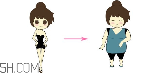 女性喝咖啡好嗎？女性喝咖啡的好處和壞處？