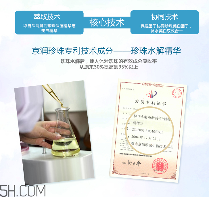 京潤珍珠美白補水霜