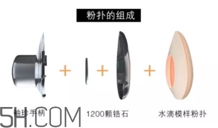 perfect skin雪花磁石氣墊怎么用？