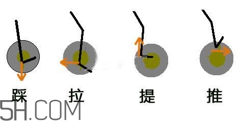 動感單車多少錢一臺？動感單車什么牌子比較好？