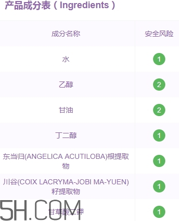 雪肌精雪水功效 雪肌精雪水成分 雪肌精雪水功效 雪肌精雪水成分