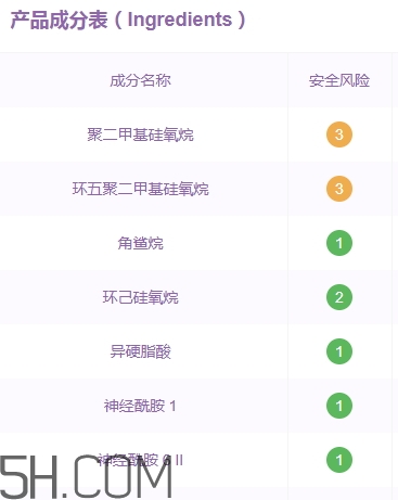 雅頓金膠孕婦能用嗎？懷孕可以用雅頓膠囊嗎？