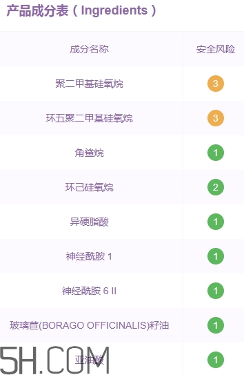 雅頓眼膠和面膠區(qū)別 雅頓眼膠和面膠可以一起用嗎？