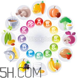 怎么看女性生育能力強(qiáng)不強(qiáng)？怎么判斷女性生育能力？