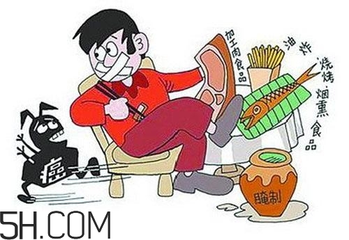 食道癌由什么原因引起的？食道癌晚期有什么癥狀？