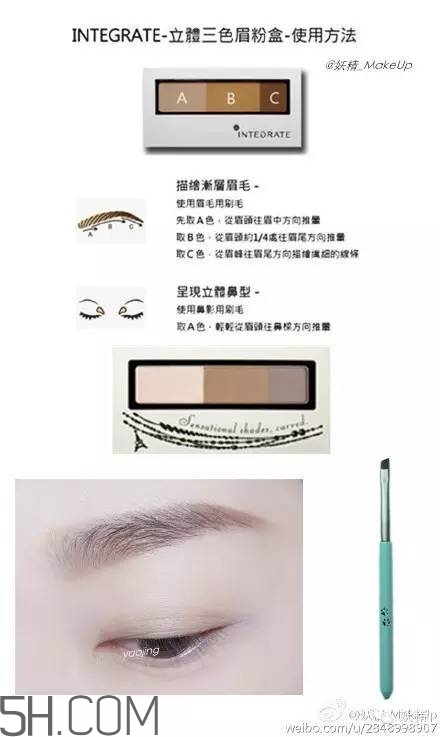 眉毛怎么畫(huà) 終極眉毛教程大全