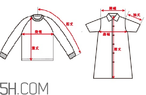 bape福袋2018有什么？多少錢？