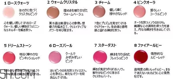 cpb2018唇釉多少錢？cpb2018唇釉上市時(shí)間