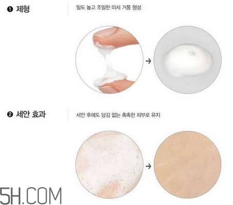 ahc護(hù)膚品有哪些產(chǎn)品？什么樣的護(hù)膚品有激素？