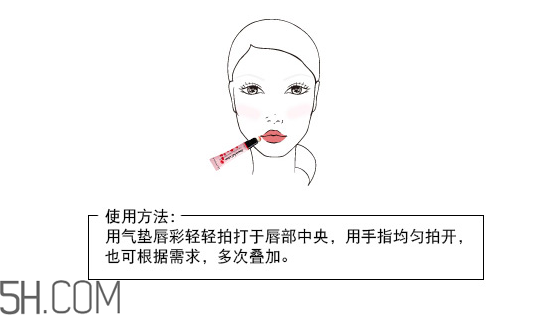 絲芙蘭柔光氣墊腮紅怎么樣？絲芙蘭奇幻薄紗氣墊唇彩試色