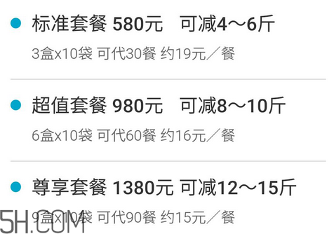 超模25代餐粉有用嗎？超模25代餐粉價格