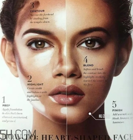 修容棒可以直接用嗎？用刷子還是用手是一個問題