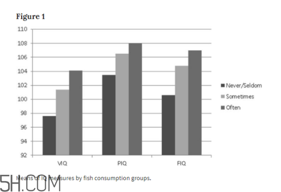 犯困預(yù)示著哪些健康隱患？有可能甲狀腺出了問題