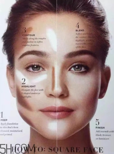 高光粉用在化妝的哪一步？屬于偏后的步驟