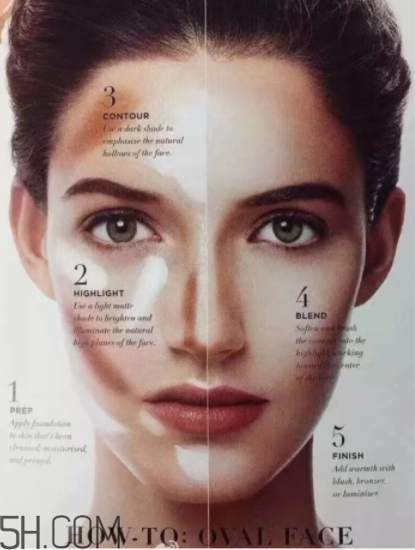 高光粉用在化妝的哪一步？屬于偏后的步驟