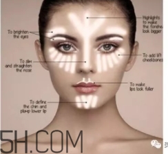 高光粉用在化妝的哪一步？屬于偏后的步驟