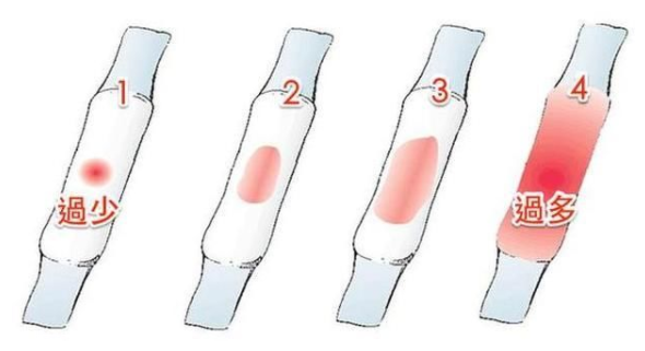 月經(jīng)量少能懷上寶寶嗎？能否排卵是關(guān)鍵